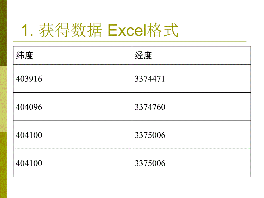 等值线图的制作流程_第3页