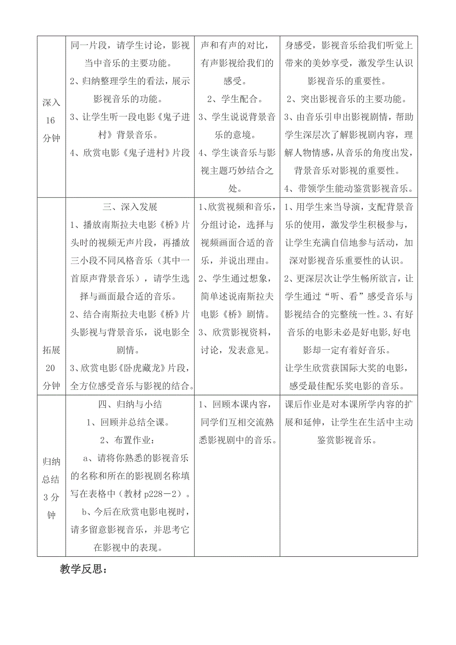 高一音乐音乐与影视教案_第2页