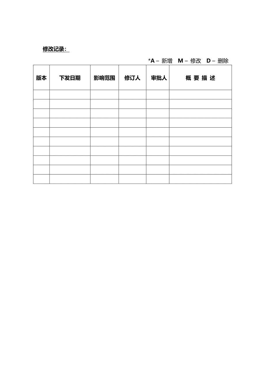 数据中心应急预案_第2页