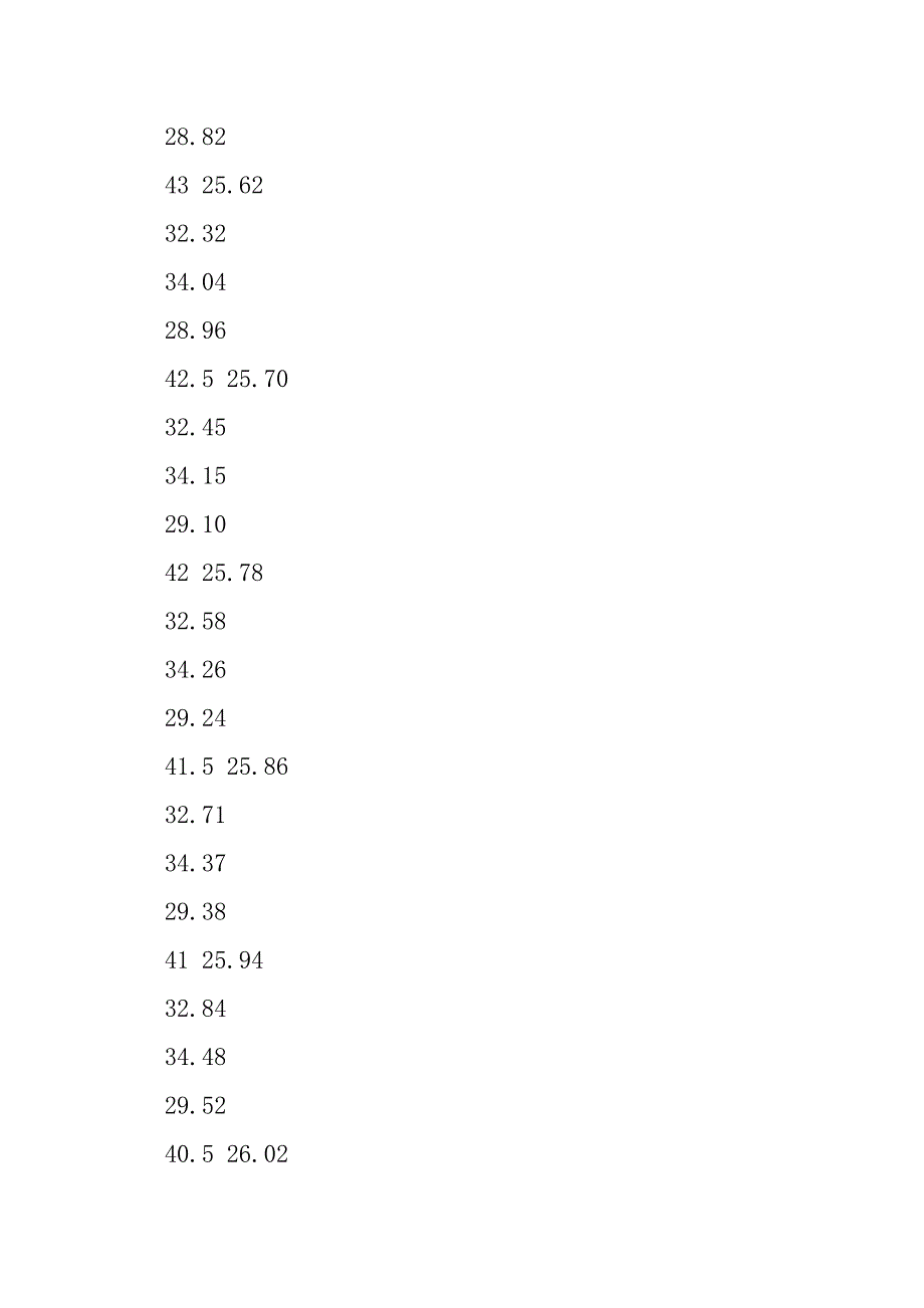 2023年男子游泳技能达标评分表_第4页