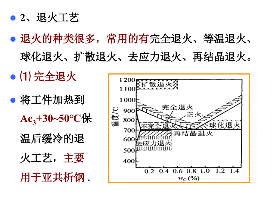 第五章钢的热处理3.4.5.6节_第4页