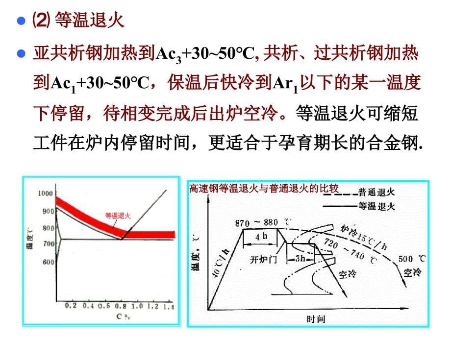 第五章钢的热处理3.4.5.6节_第5页