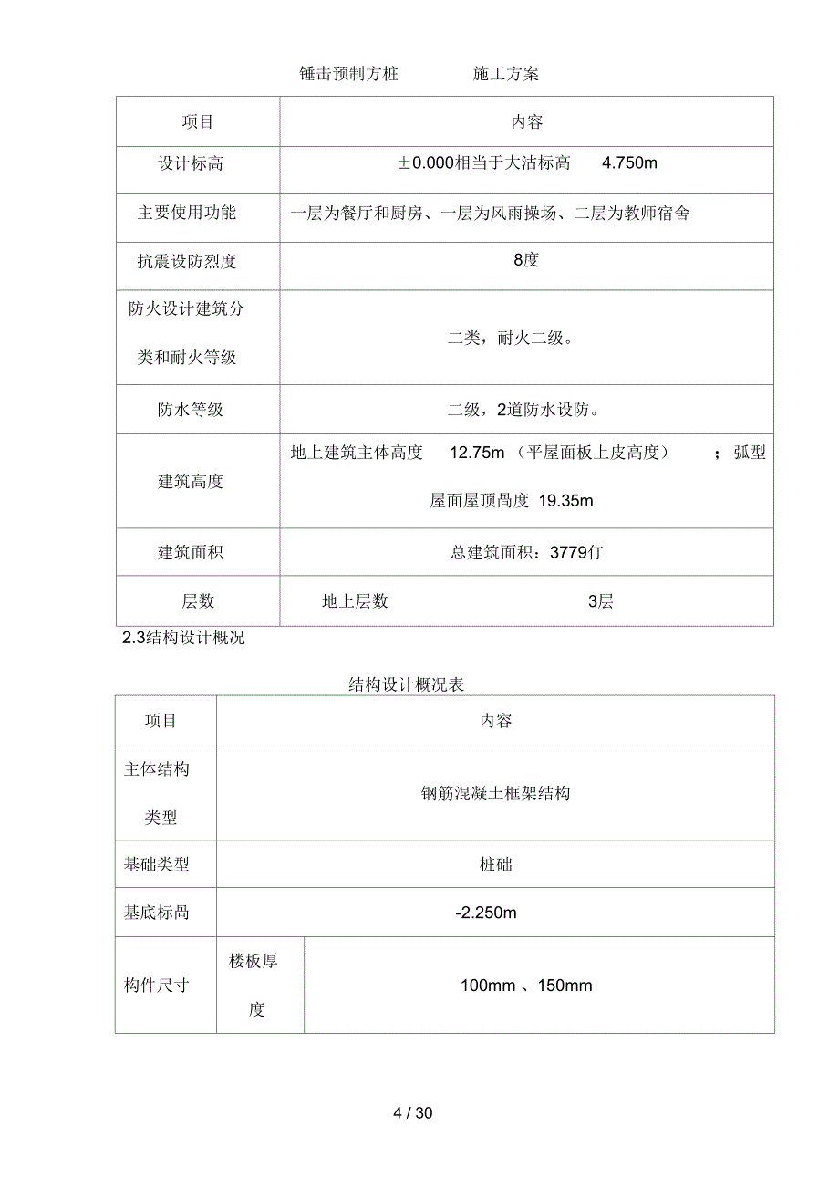 锤击预制方桩_第4页