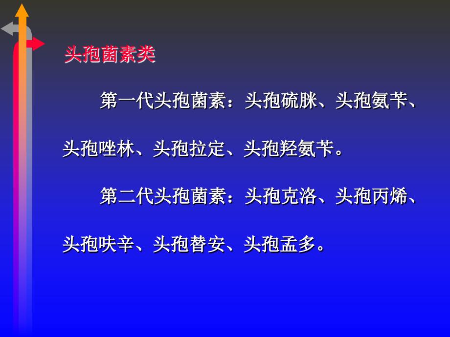 细菌耐药与抗菌药物的优化_第3页