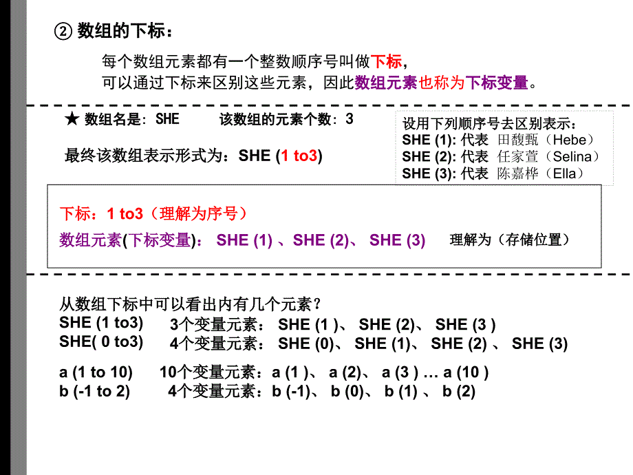 VB第7课时VB一维数组ppt课件_第3页