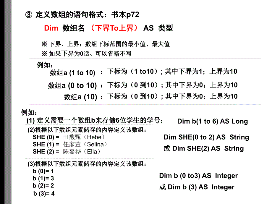 VB第7课时VB一维数组ppt课件_第4页