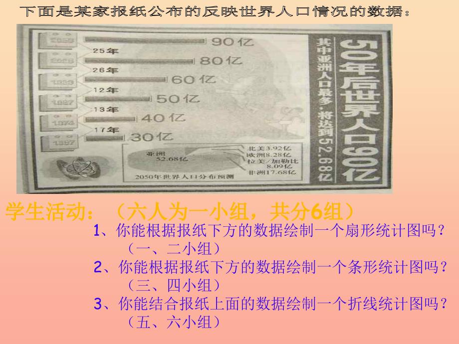 2022六年级数学上册第五单元统计图的选择课件3北师大版_第3页