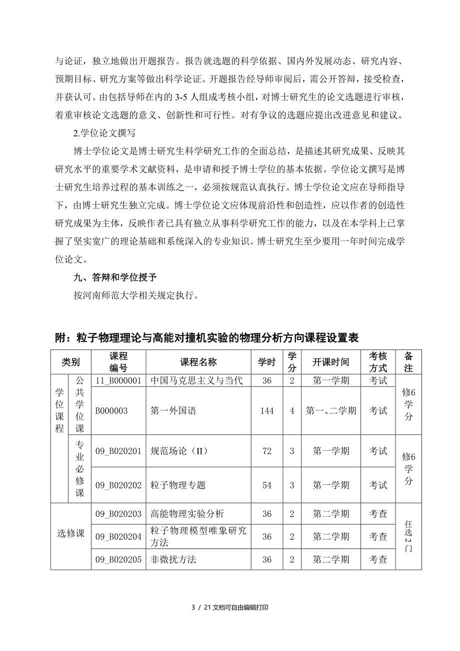 物理学一级学科博士研究生培养方案_第3页