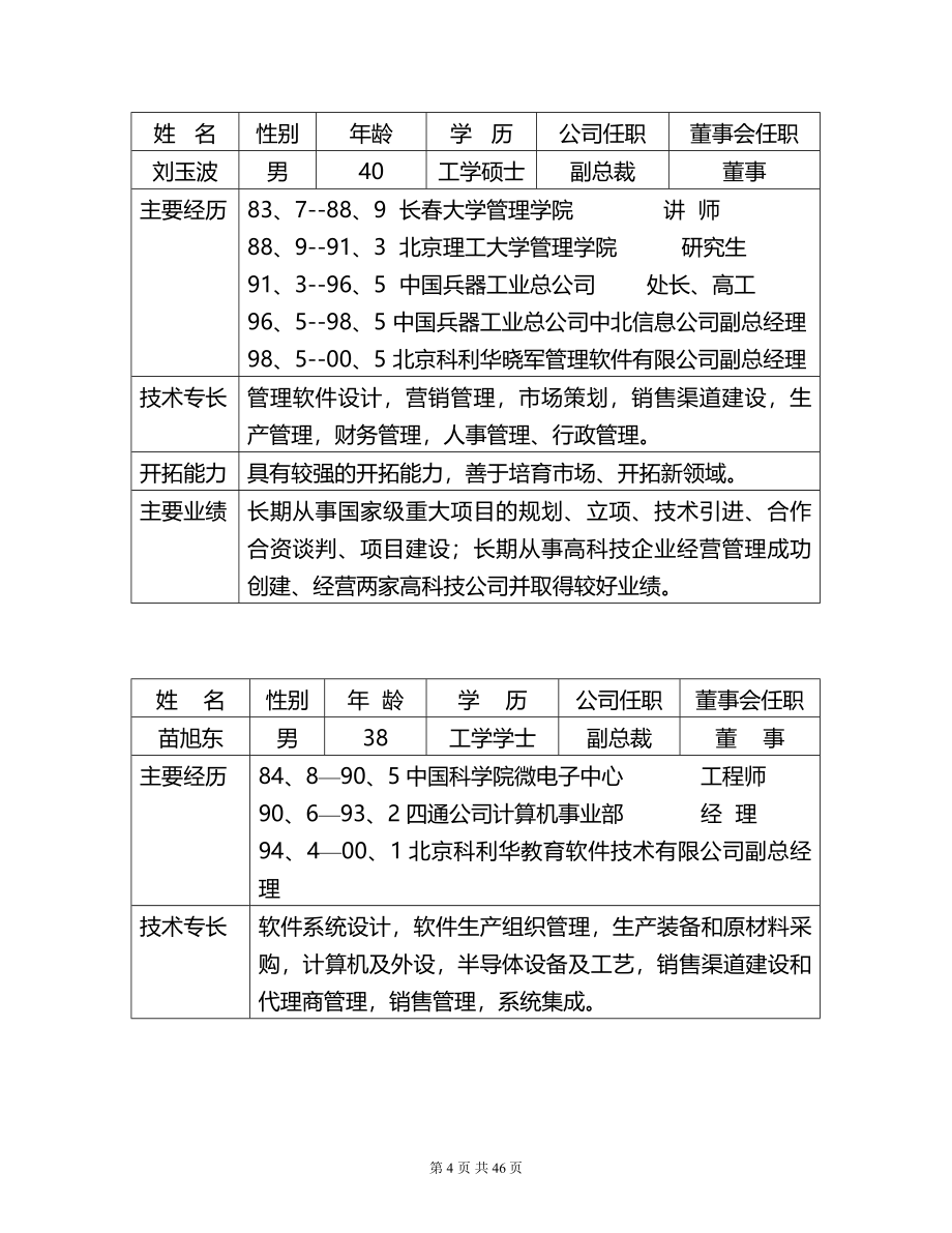 企业融资计划书.doc_第4页