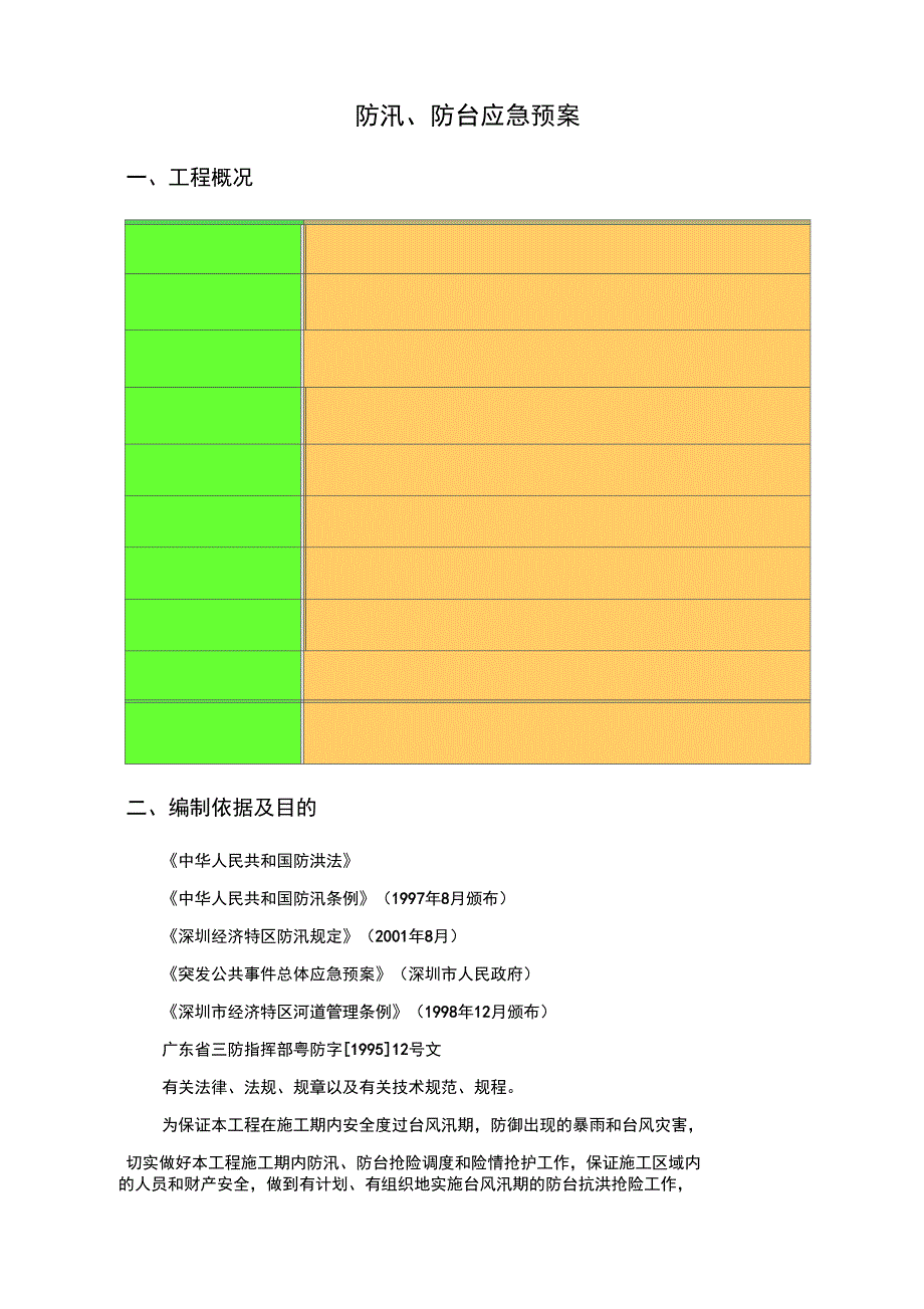 防汛防台应急预案_第2页