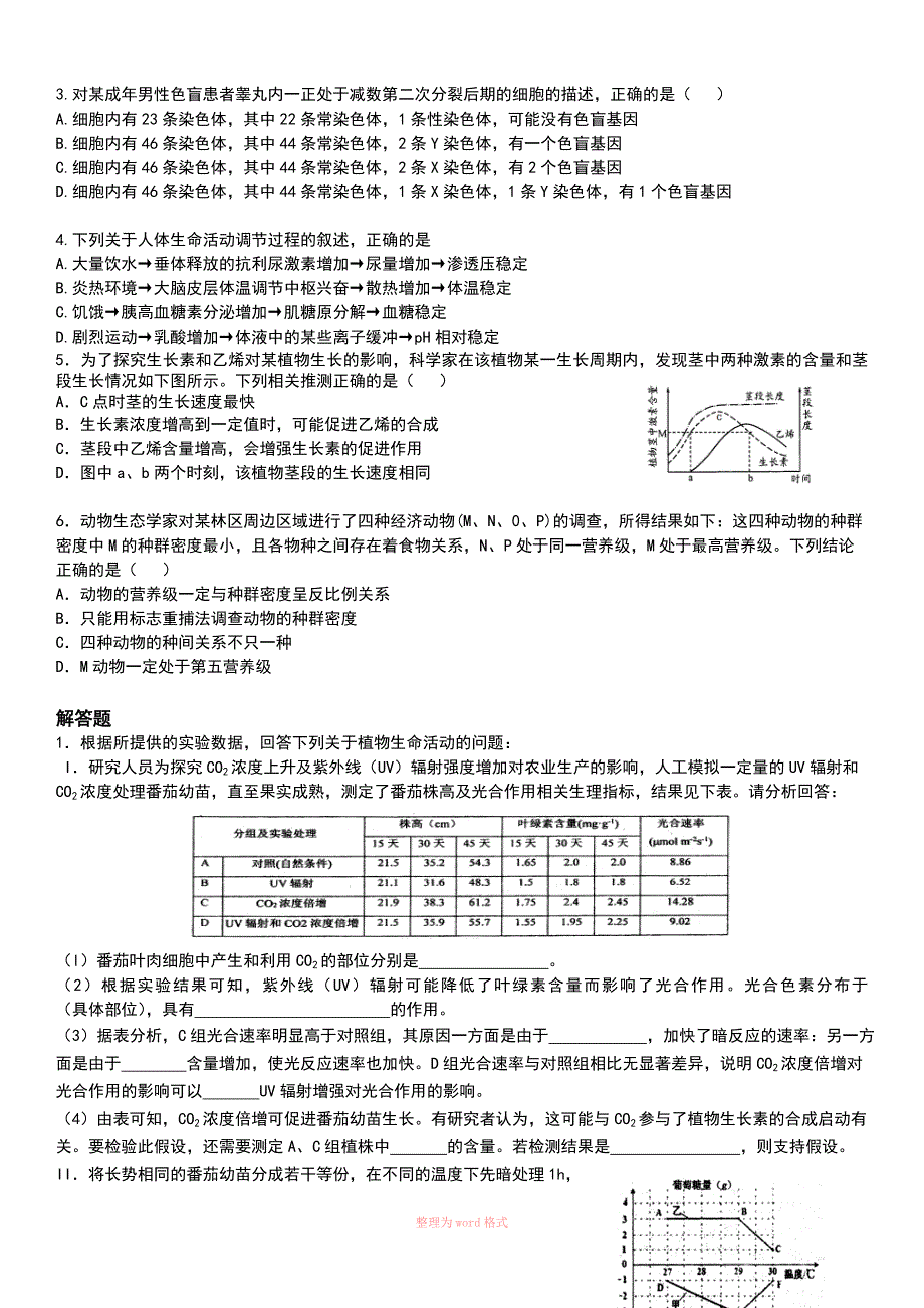 2018年高考生物最后一课_第4页