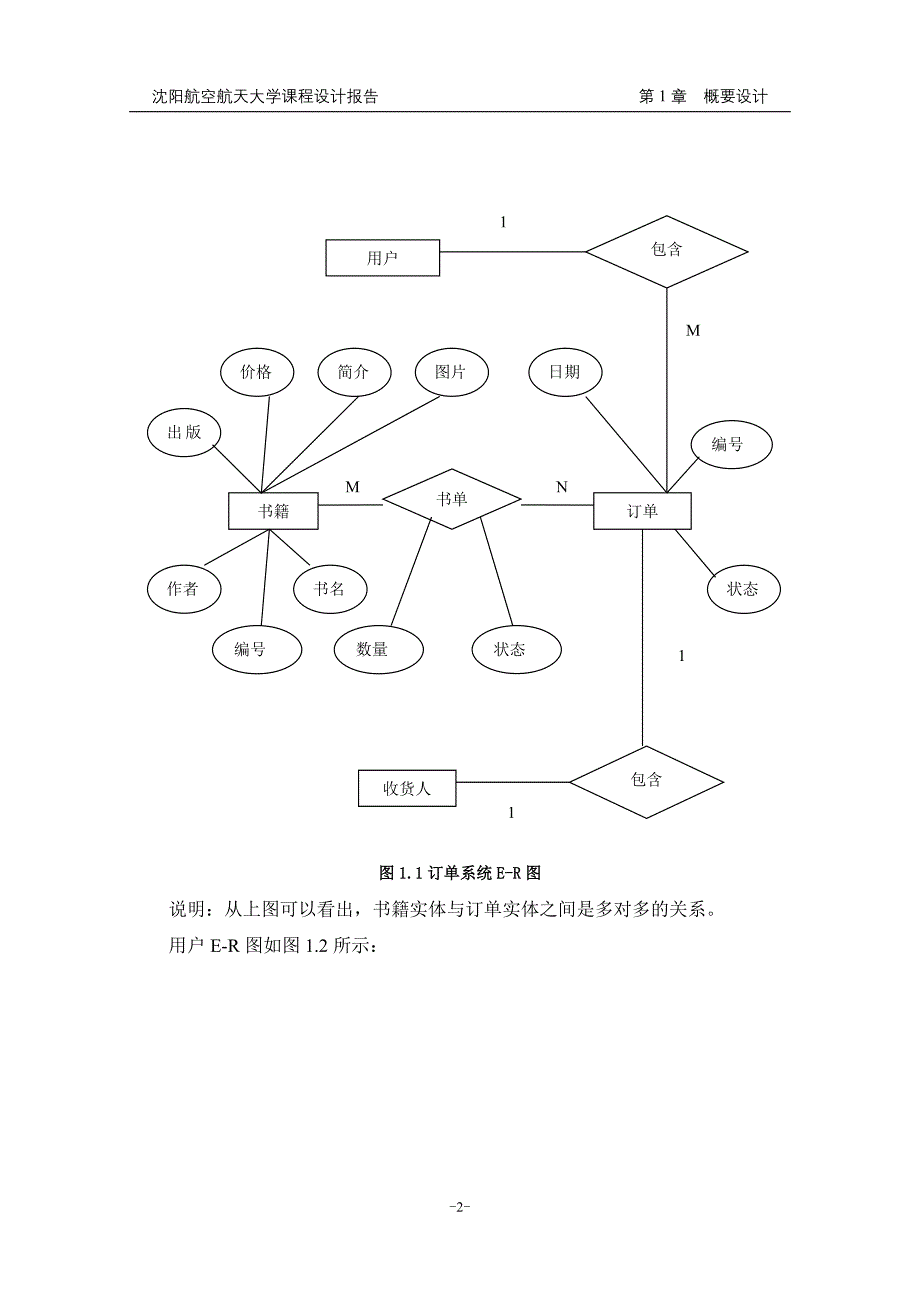 计算机课程设计报告网上书店订单管理子系统设计_第3页