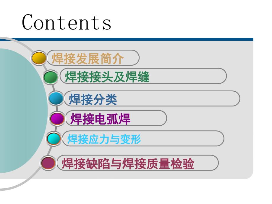 焊接基本知识-PPT课件_第1页