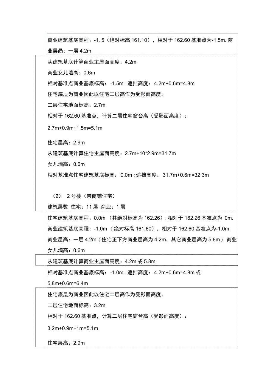 A6-1地块日照分析报告书85解析_第4页