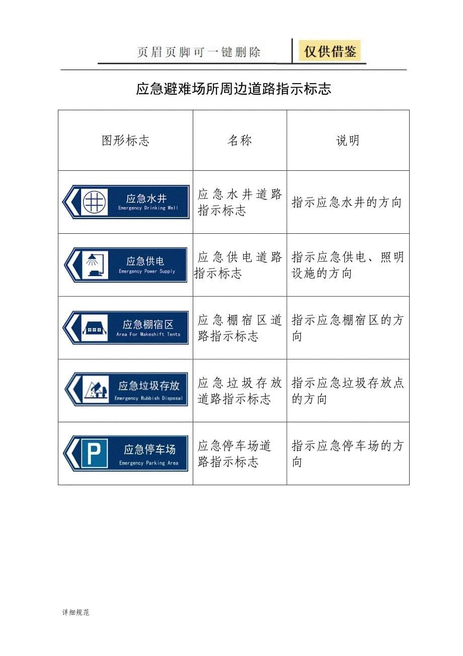 应急避难场所标识[详实材料]_第5页