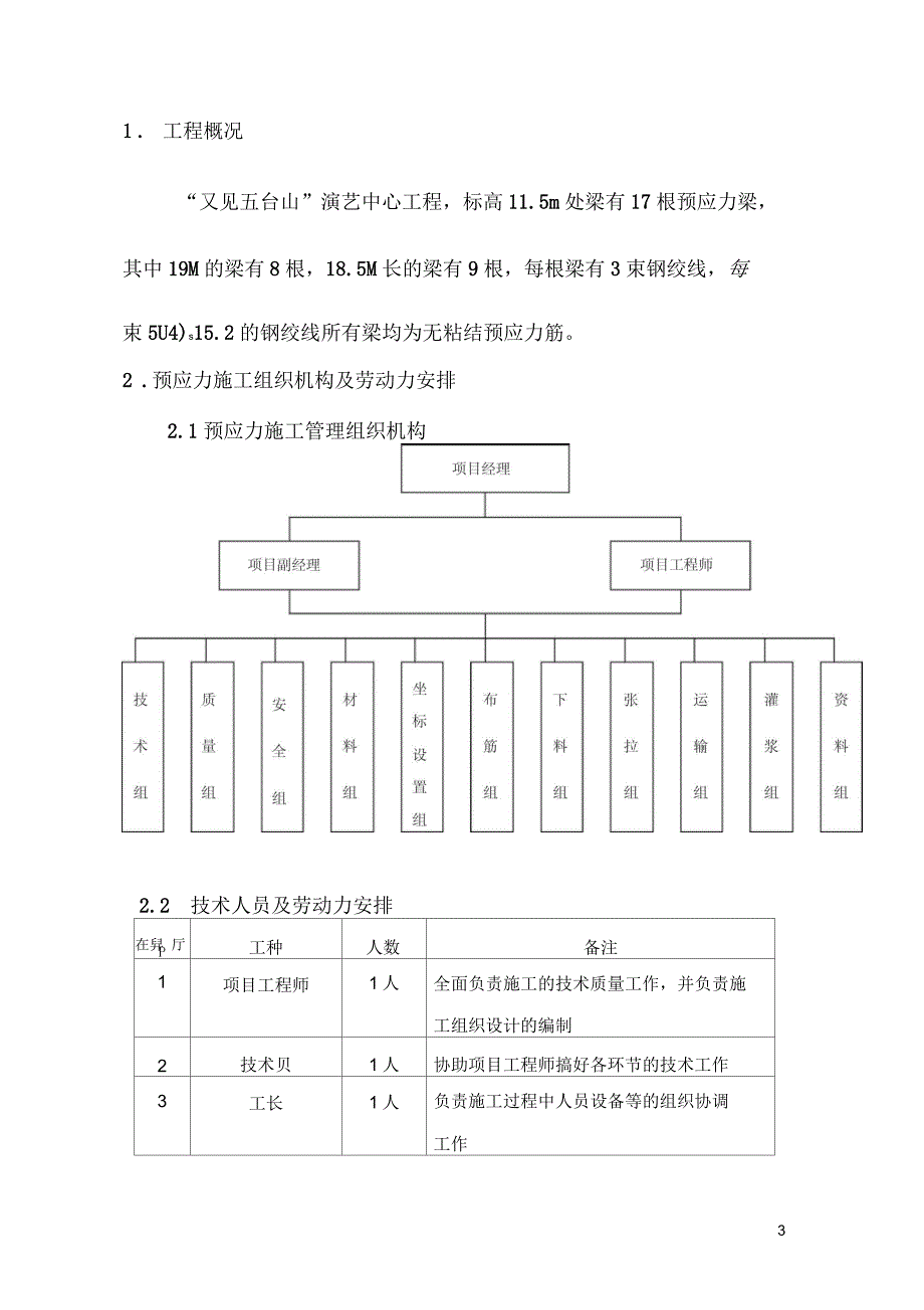 五台预应力梁施工专项方案_第3页