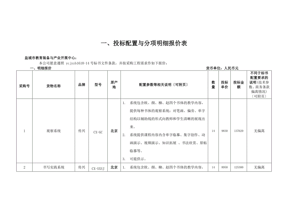 投标配置与分项明细报价表_第1页