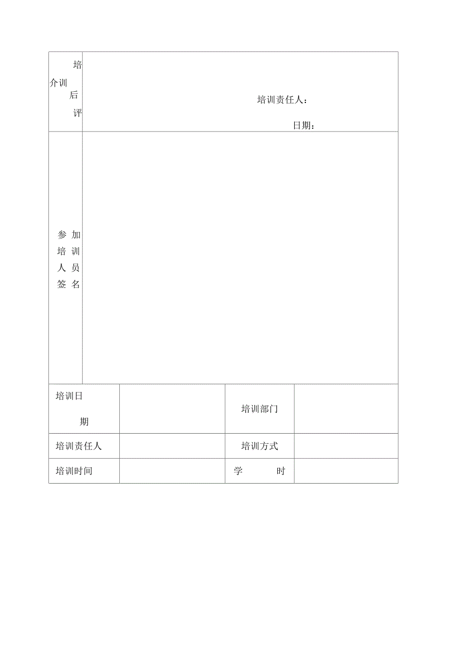 风险管理培训记录_第4页