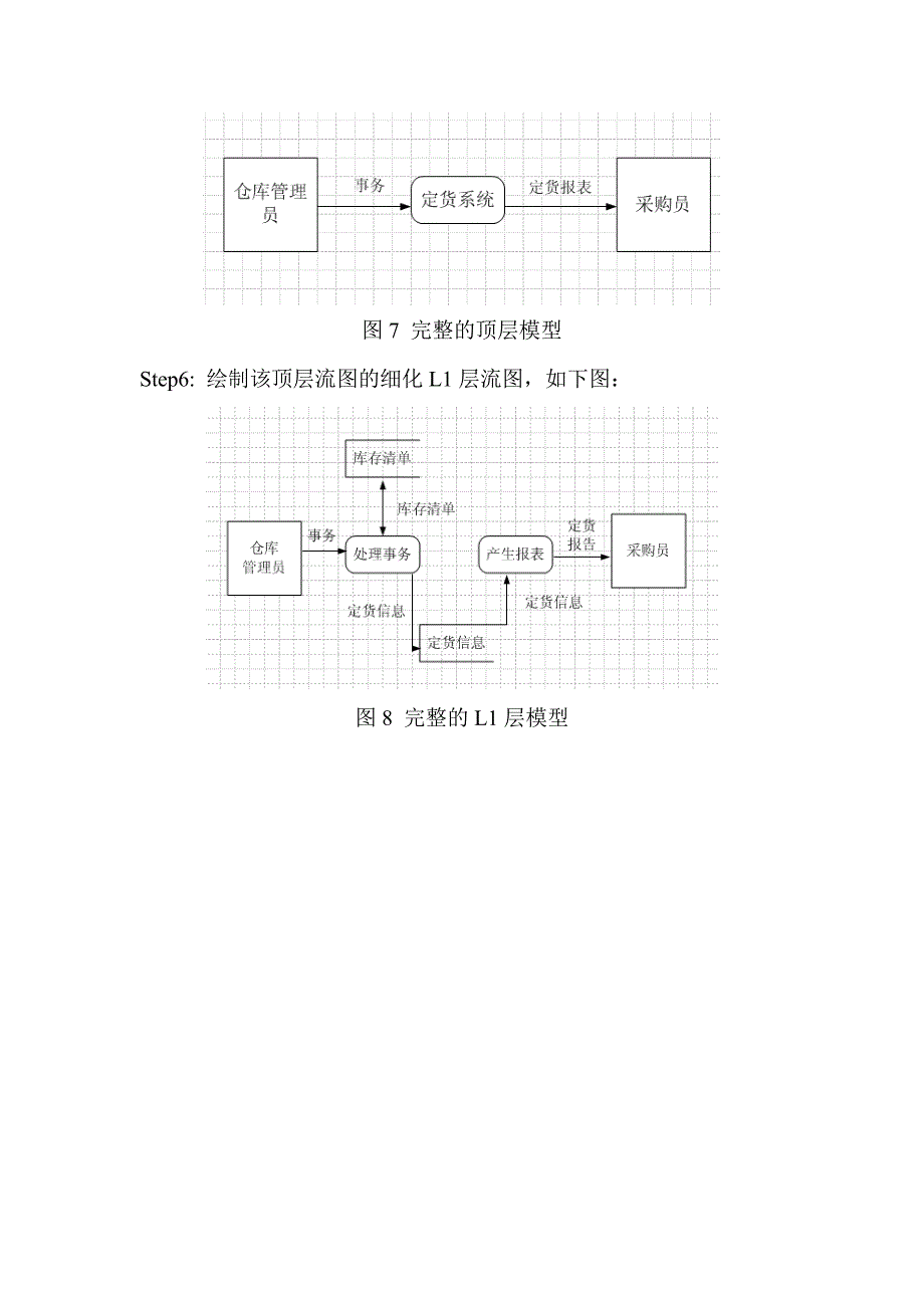 软件工程上机题目一.doc_第5页