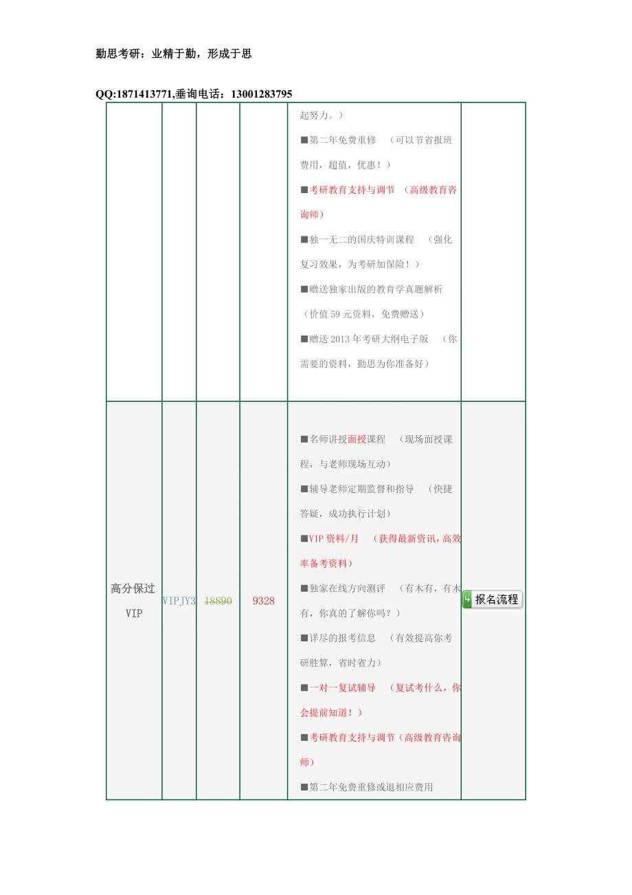 2014年教育学考研（311）辅导班-VIP班及套餐班（本期优惠截至为2012年12月31日）_第3页