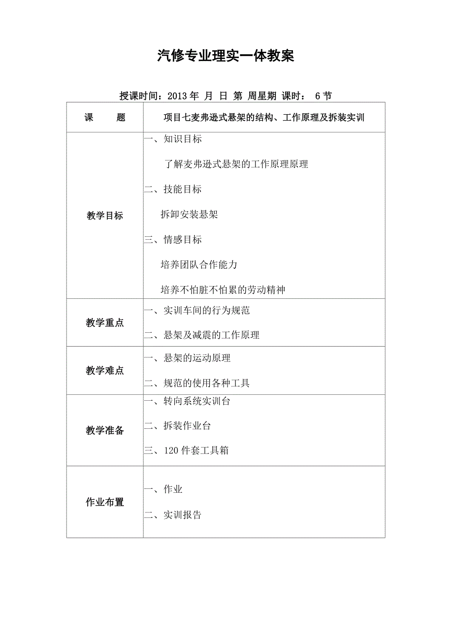 底盘麦弗逊式悬架的构造及拆装实训_第1页