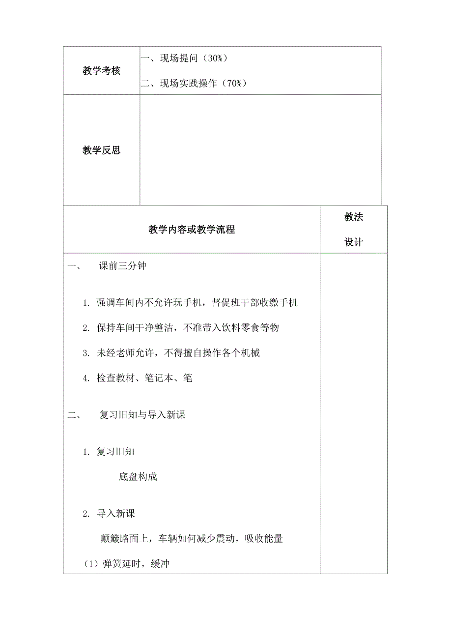 底盘麦弗逊式悬架的构造及拆装实训_第2页