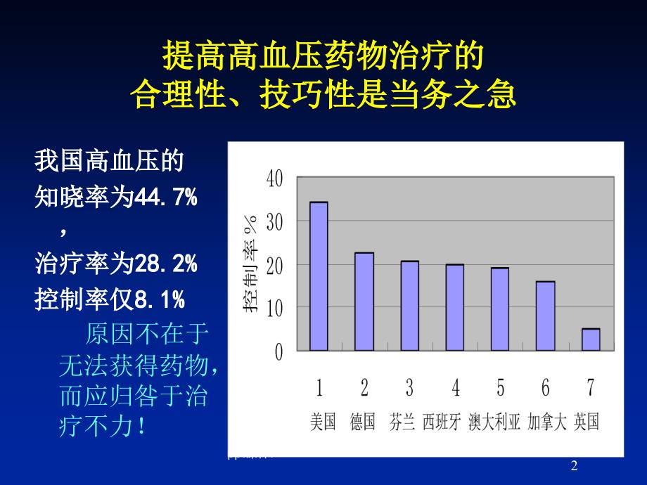 如何合理使用高血压药物ppt课件_第2页