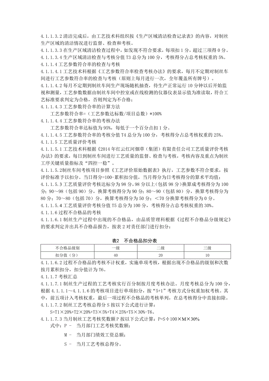 工艺质量控制与监督管理考核办法.docx_第2页