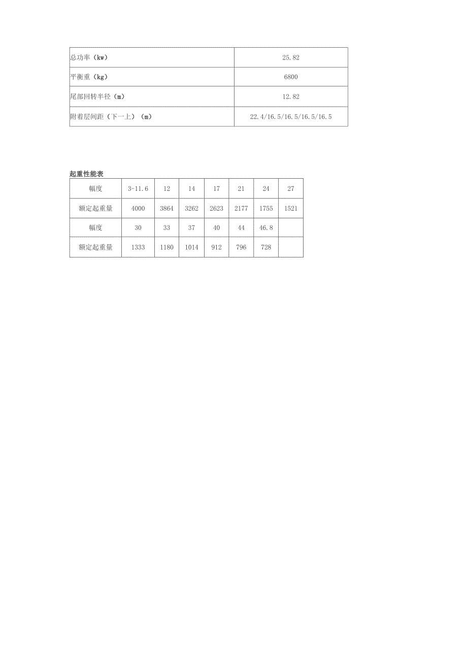 塔机制造工艺_第5页