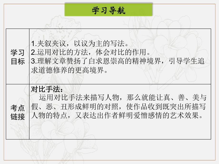 七年级语文上册第四单元12纪念白求恩课件新人教版(002)_第2页