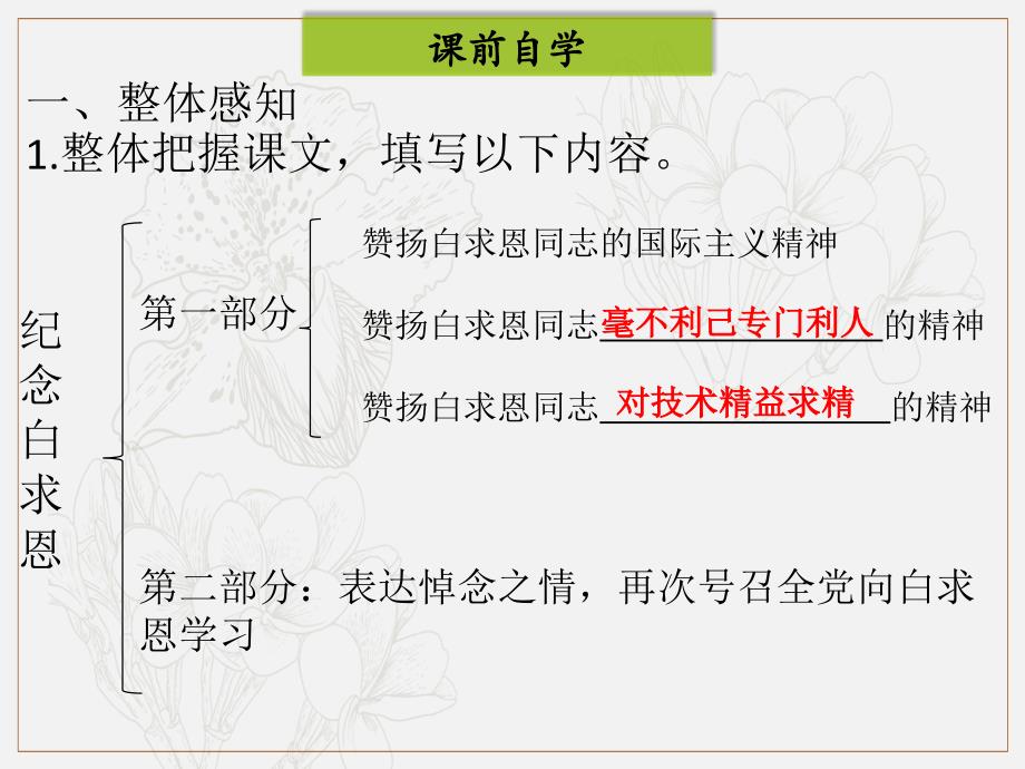 七年级语文上册第四单元12纪念白求恩课件新人教版(002)_第3页