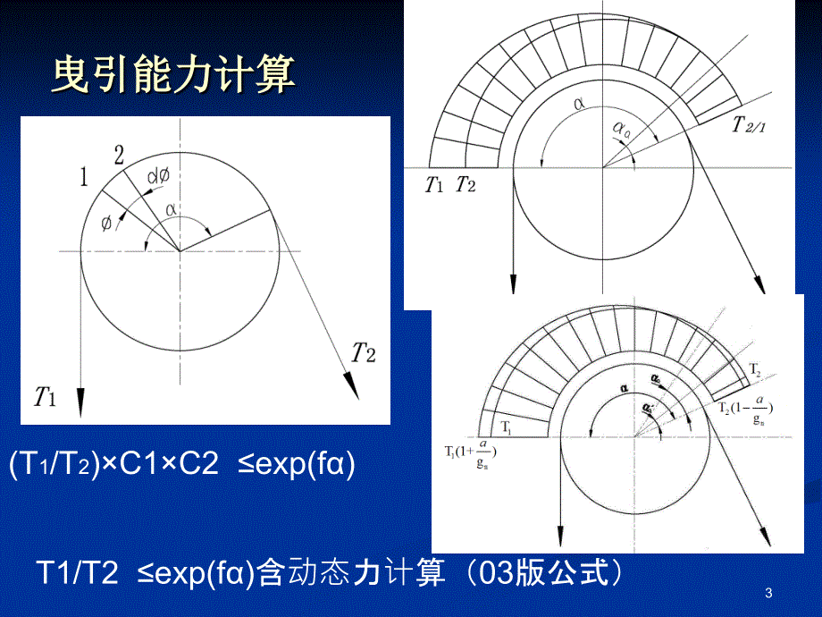 电梯工作原理PPT课件_第3页