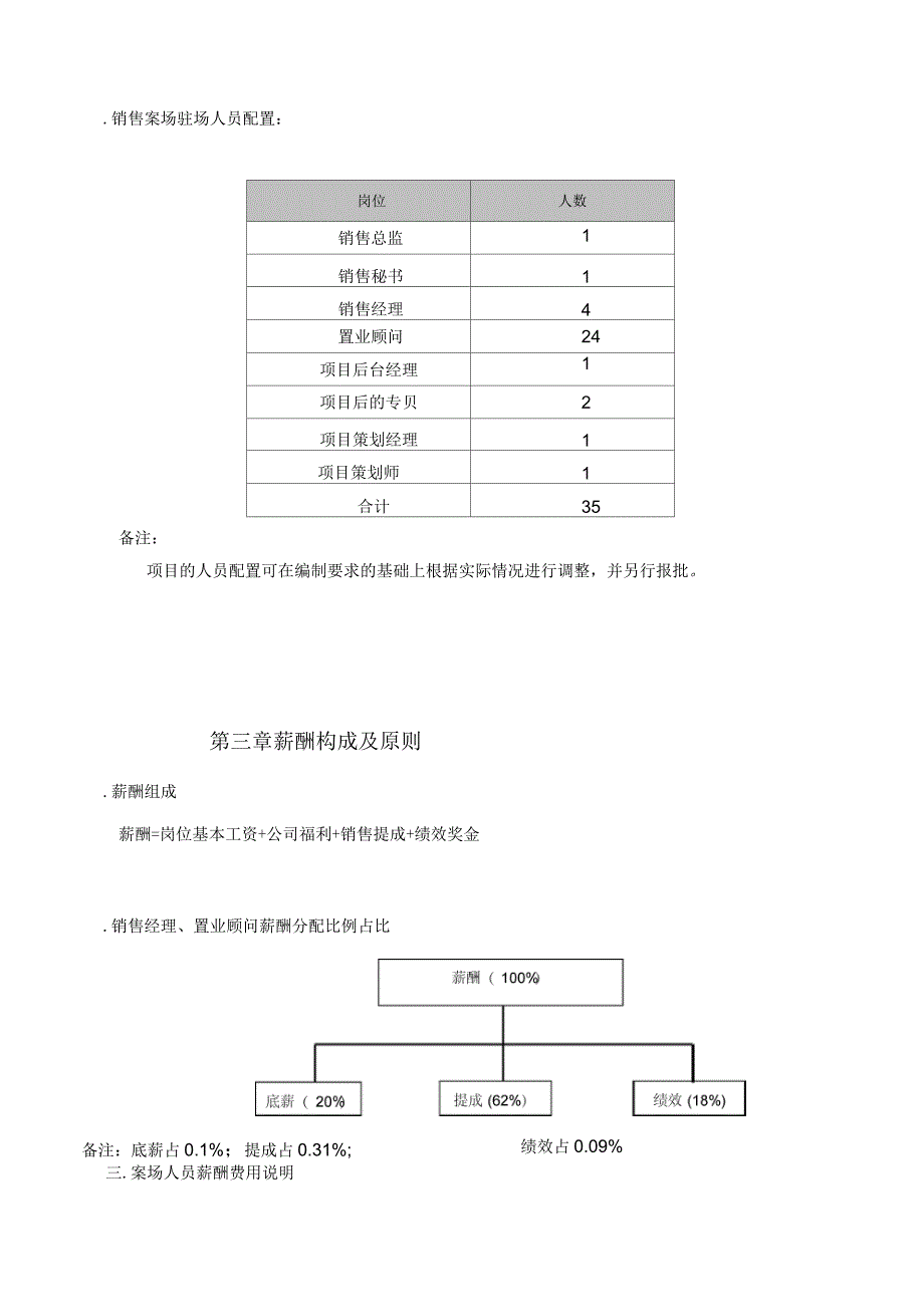 房地产销售提成制度汇编_第3页