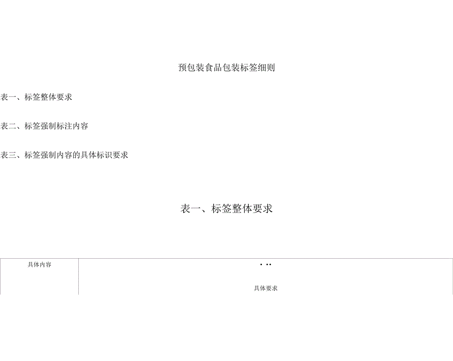 预包装食品包装标签细则_第1页