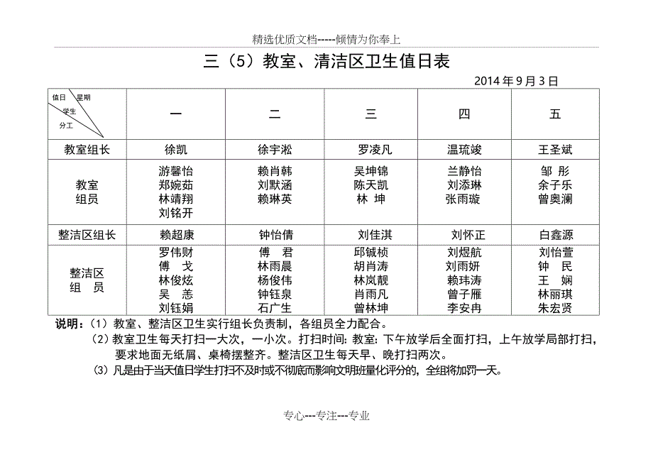 小学生教室、整洁区卫生值日表_第1页