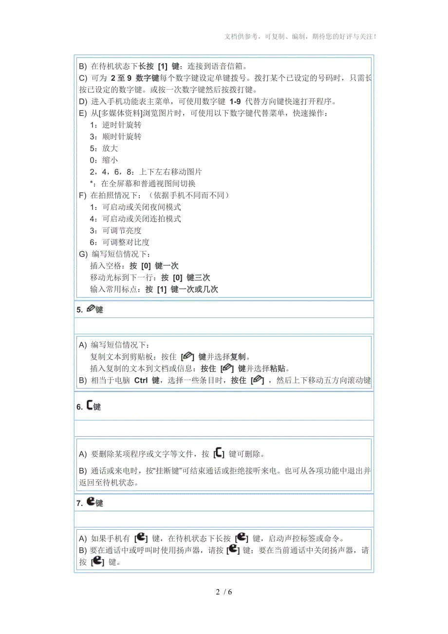 塞班S系统手机按键技巧_第2页