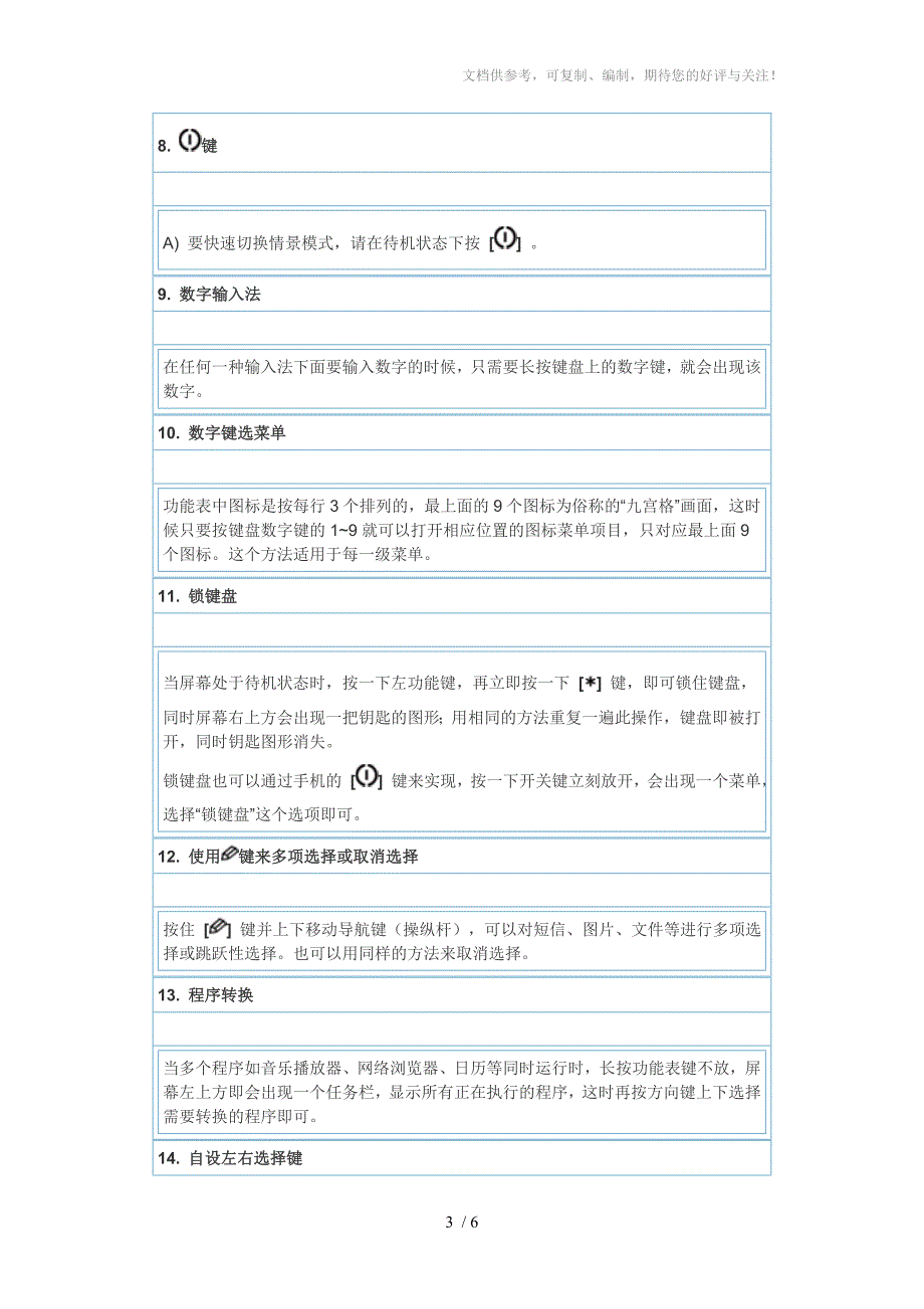 塞班S系统手机按键技巧_第3页