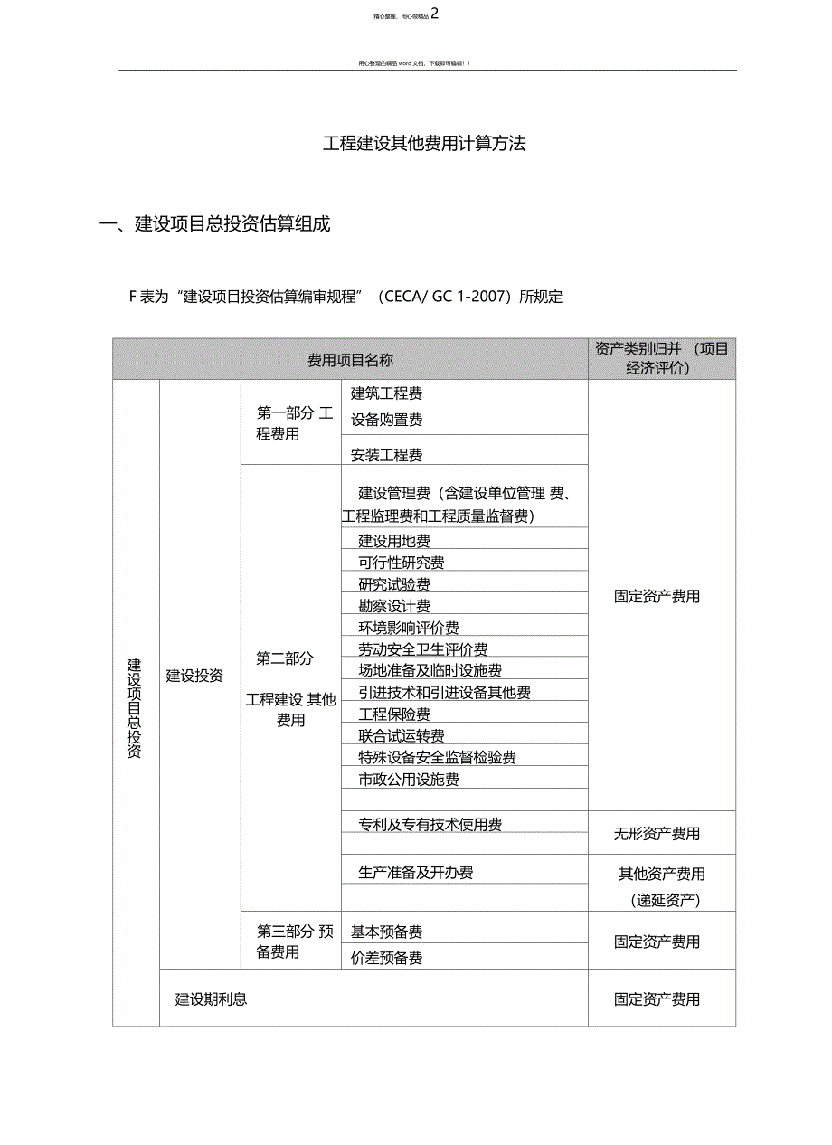 二类费用工程建设其他费用计算_第2页