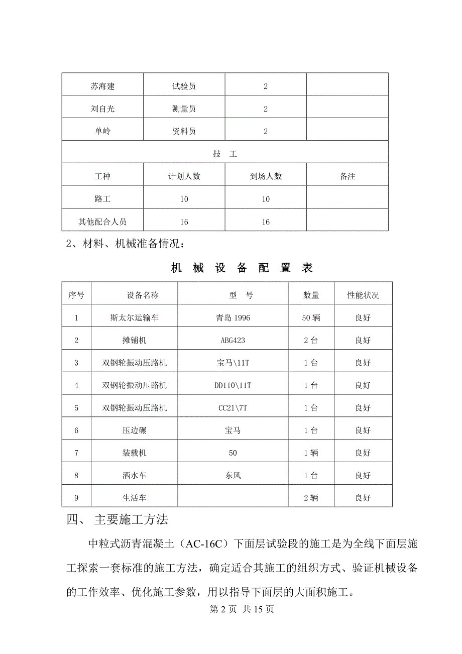 油面摊铺试验段施等工方案_第2页