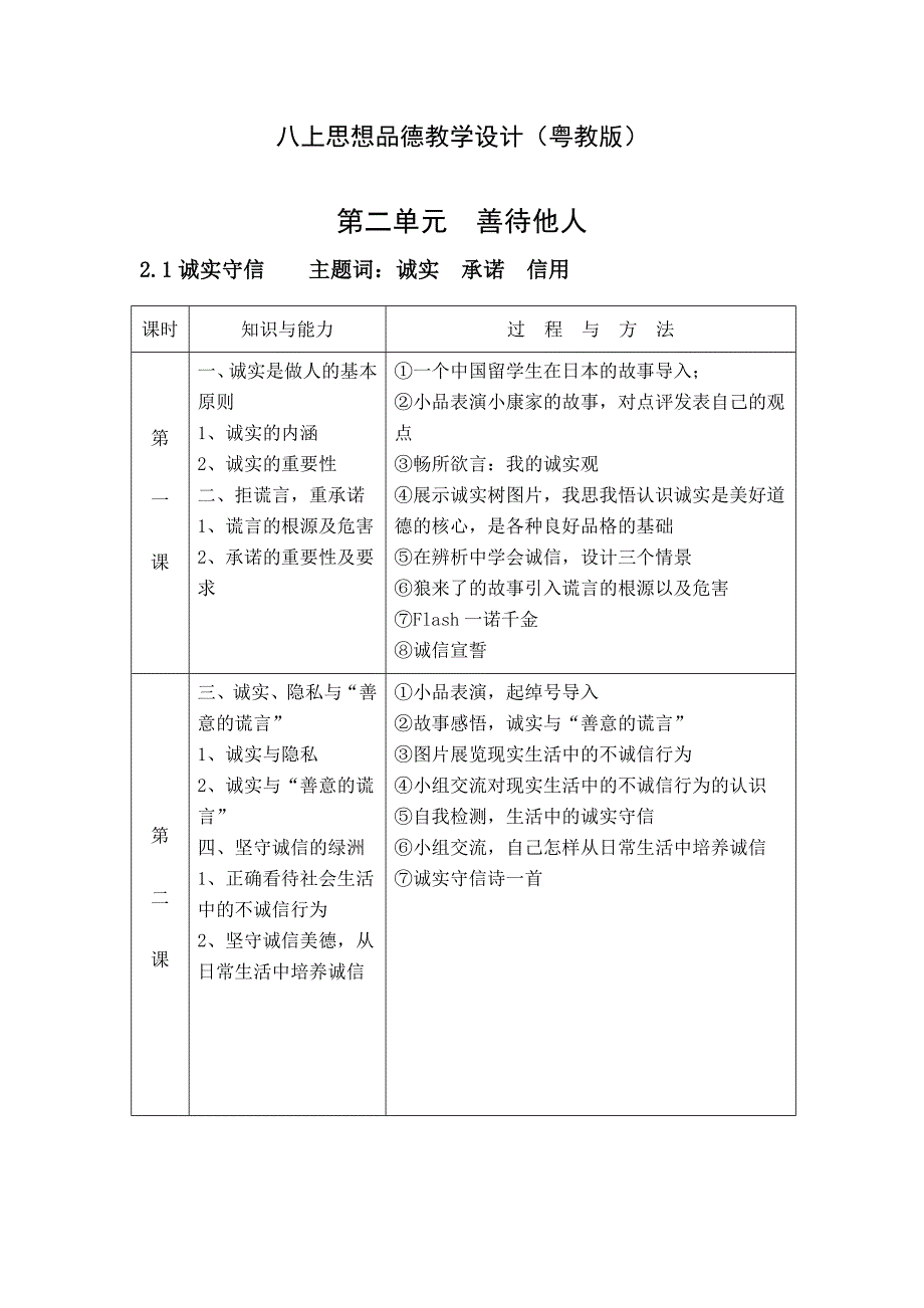 第二单元善待他人教学设计 (2).doc_第1页