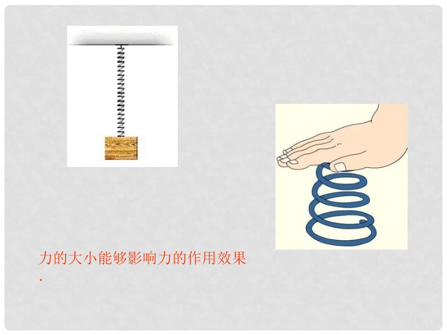 宁夏石嘴市惠农中学九年级物理下学期 2.4 力的图示课件 人教新课标版_第2页