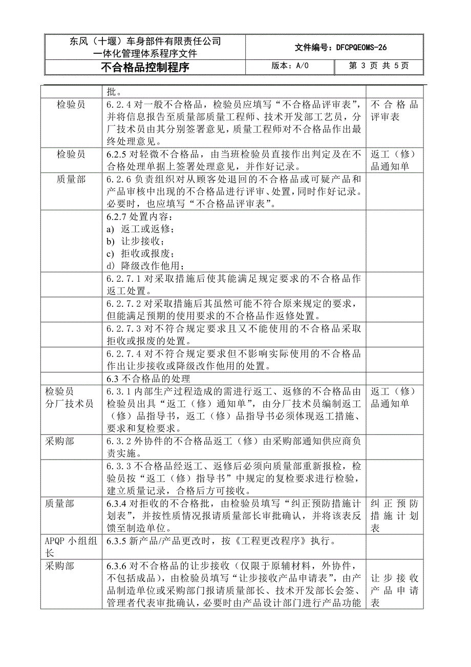 不合格品控制程序DFCPQEOMS26_第3页