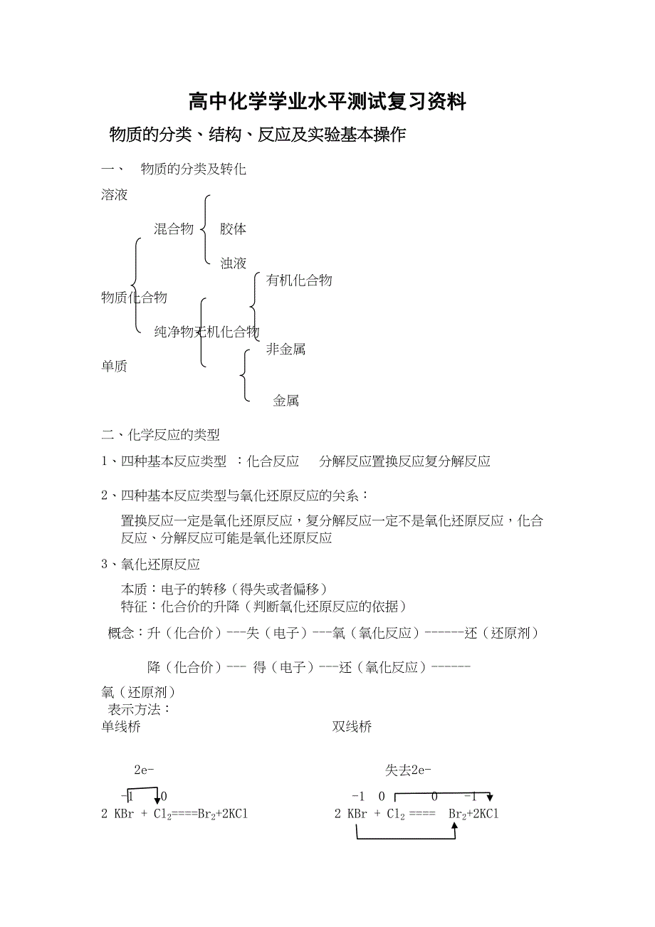 化学小高考总复习资料_第1页