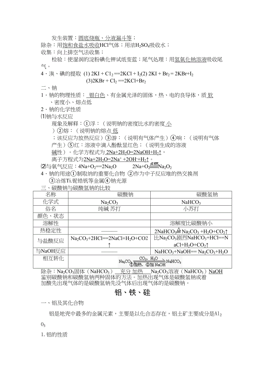 化学小高考总复习资料_第5页