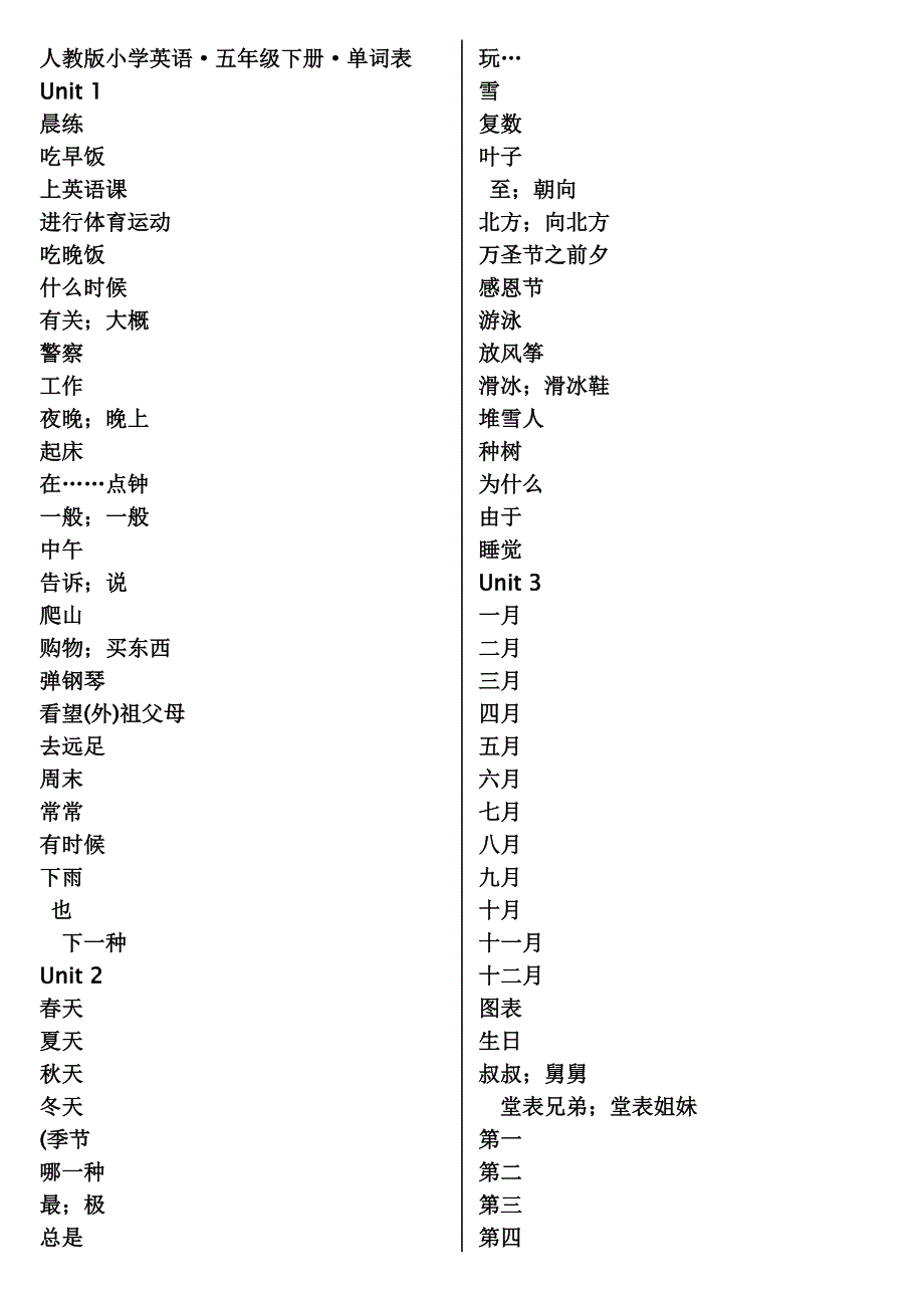 人教版pep小学英语五年级下册单词表听写_第1页