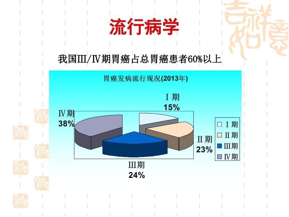 晚期胃癌的治疗策略ppt精品医学课件_第5页