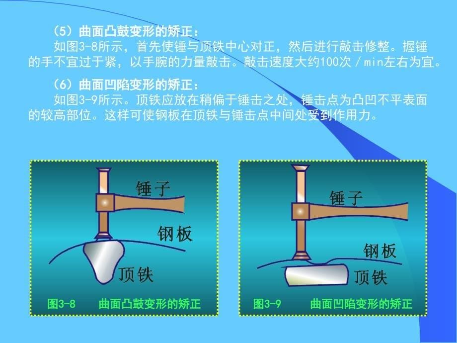 汽车钣金修理的基本工艺_第5页