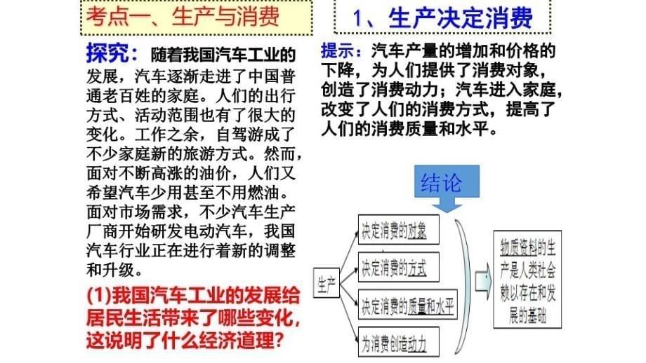 一轮复习经济生活第四课知识分享_第5页