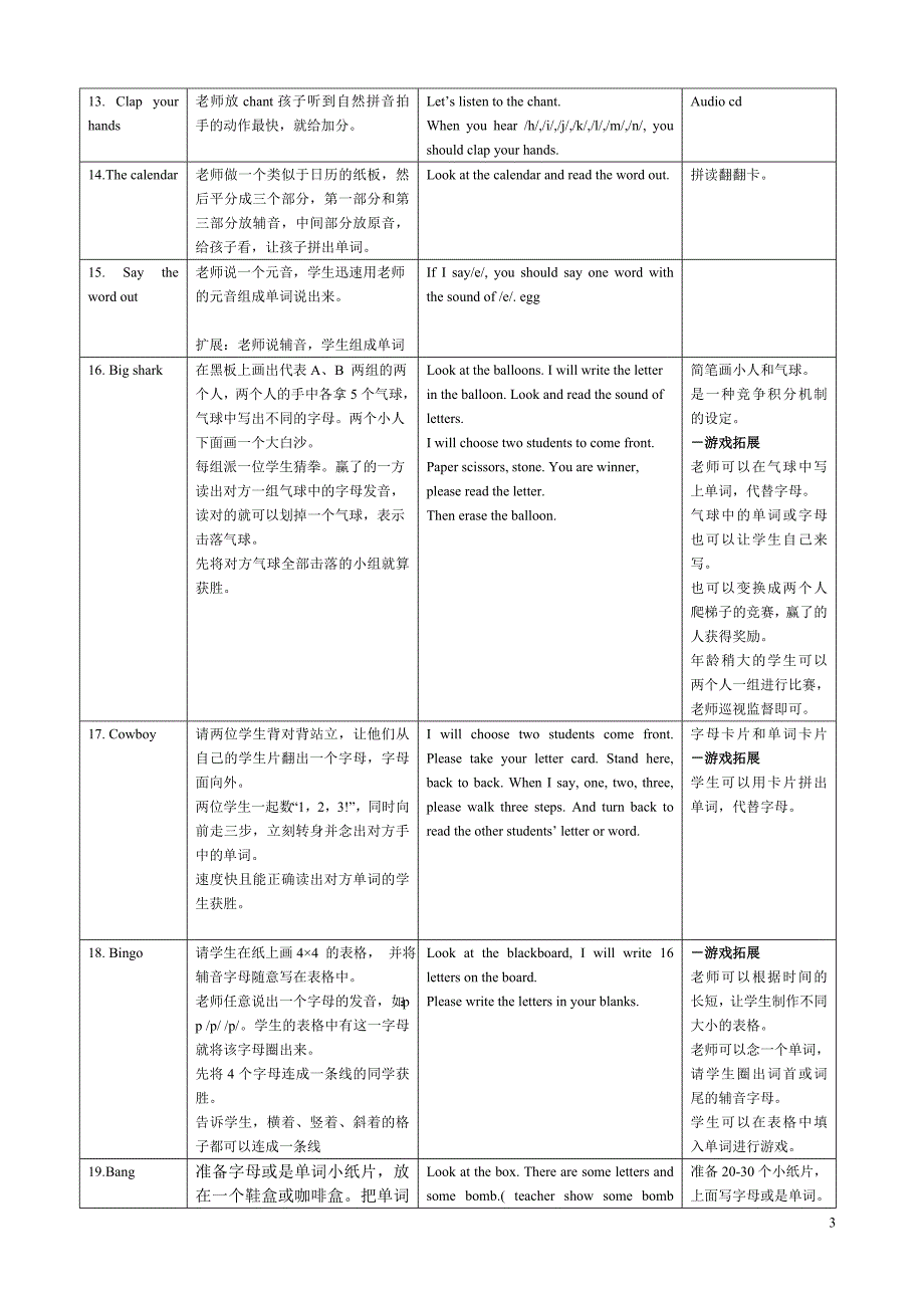 Phonics-游戏总结_第3页