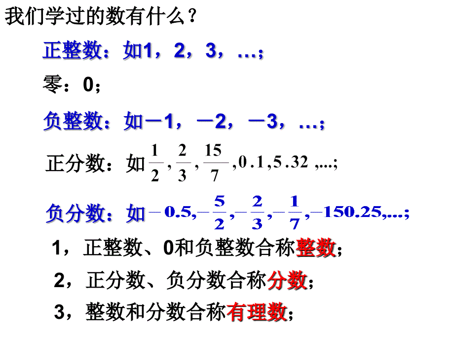 七年级上有理数12_第4页